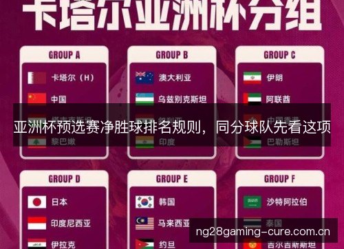 亚洲杯预选赛净胜球排名规则，同分球队先看这项